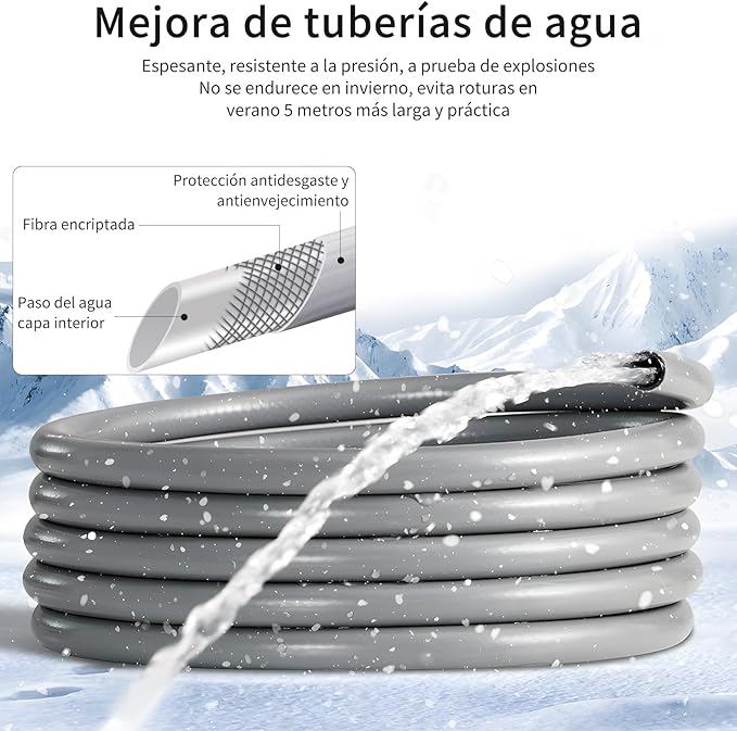 HIDROLAVADORA INALÁMBRICA DE ALTA PRESIÓN + BATERÍA EXTRA GRATIS